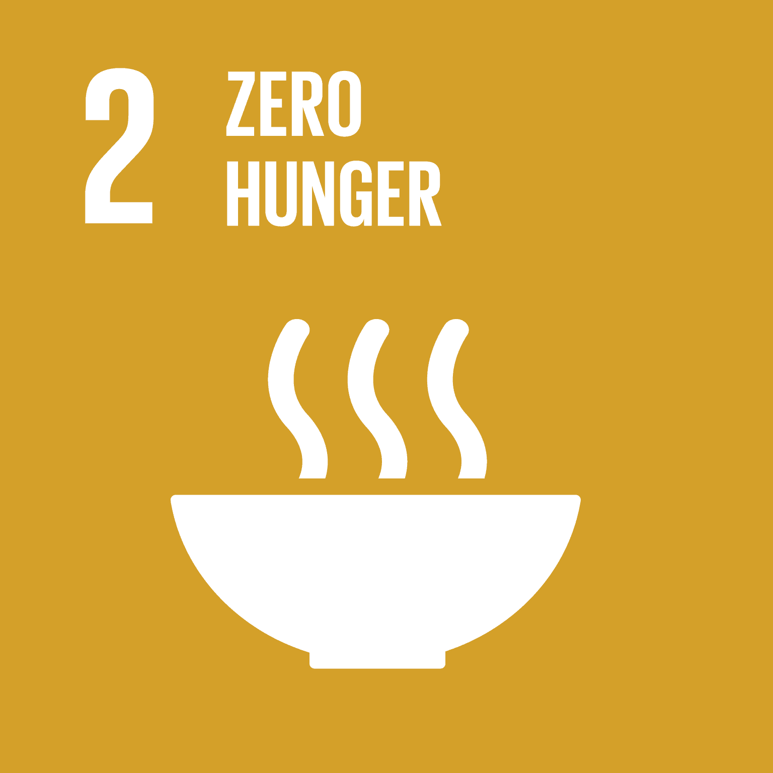 SDG 2 - Zero hunger